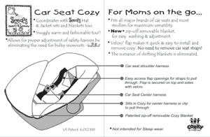 car-seat-cozy-DIAGRAM-sm02