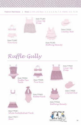 Corky_SpringSummer07_Page_25
